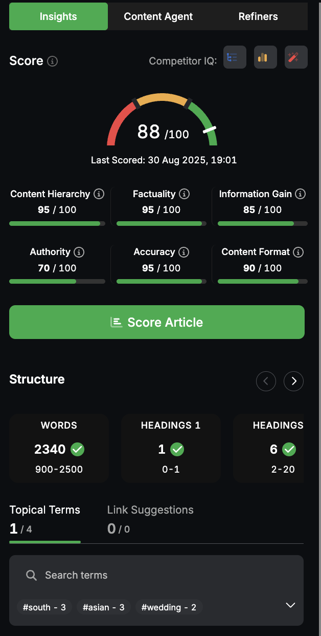 Competitor analysis dashboard